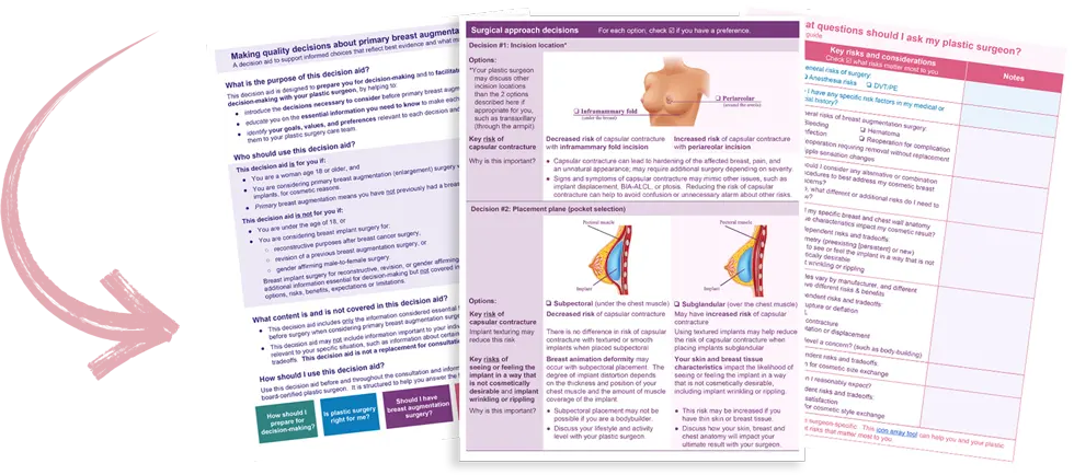 Breast Augmentation Decision Aid Brochure Graphic